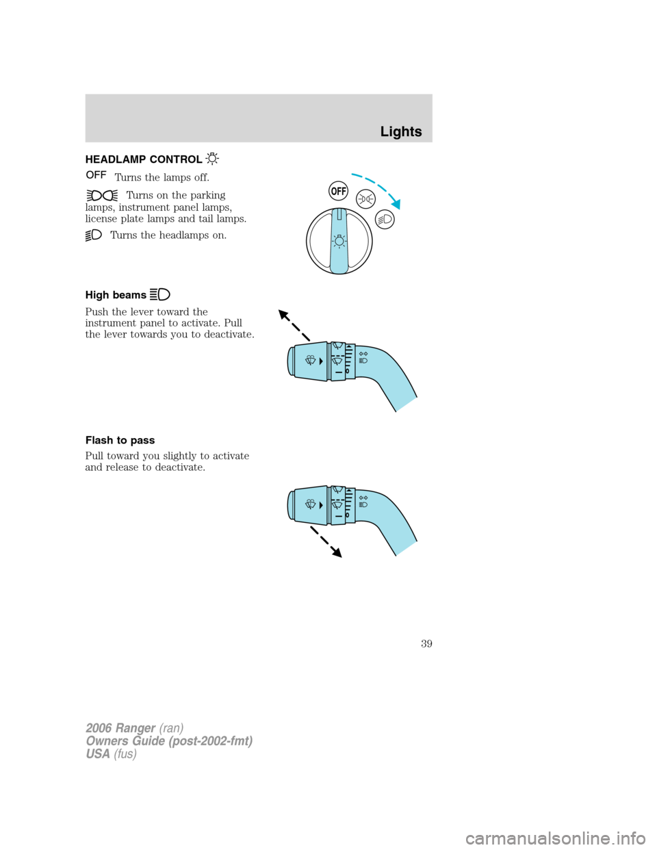 FORD RANGER 2006 2.G Owners Manual HEADLAMP CONTROL
Turns the lamps off.
Turns on the parking
lamps, instrument panel lamps,
license plate lamps and tail lamps.
Turns the headlamps on.
High beams
Push the lever toward the
instrument pa