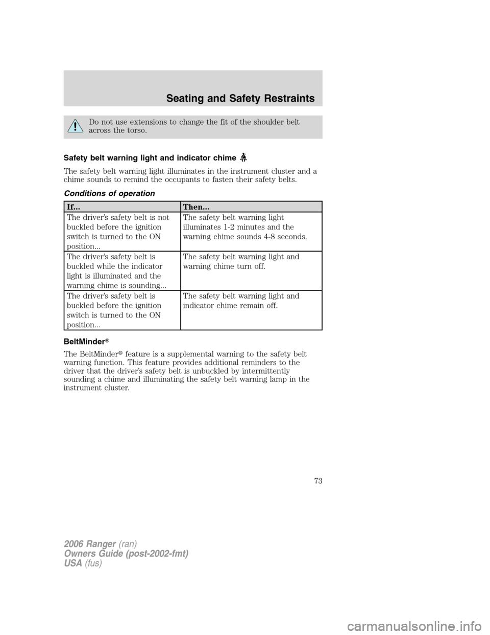 FORD RANGER 2006 2.G Owners Manual Do not use extensions to change the fit of the shoulder belt
across the torso.
Safety belt warning light and indicator chime
The safety belt warning light illuminates in the instrument cluster and a
c FORD RANGER 2006 2.G Owners Manual Do not use extensions to change the fit of the shoulder belt
across the torso.
Safety belt warning light and indicator chime
The safety belt warning light illuminates in the instrument cluster and a
c