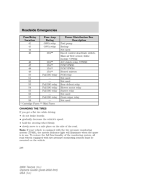Page 246