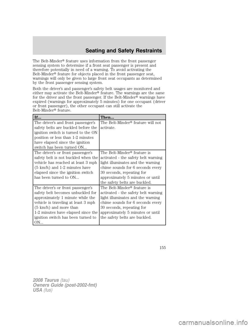 FORD TAURUS 2008 5.G Owners Manual The Belt-Minderfeature uses information from the front passenger
sensing system to determine if a front seat passenger is present and
therefore potentially in need of a warning. To avoid activating t FORD TAURUS 2008 5.G Owners Manual The Belt-Minderfeature uses information from the front passenger
sensing system to determine if a front seat passenger is present and
therefore potentially in need of a warning. To avoid activating t