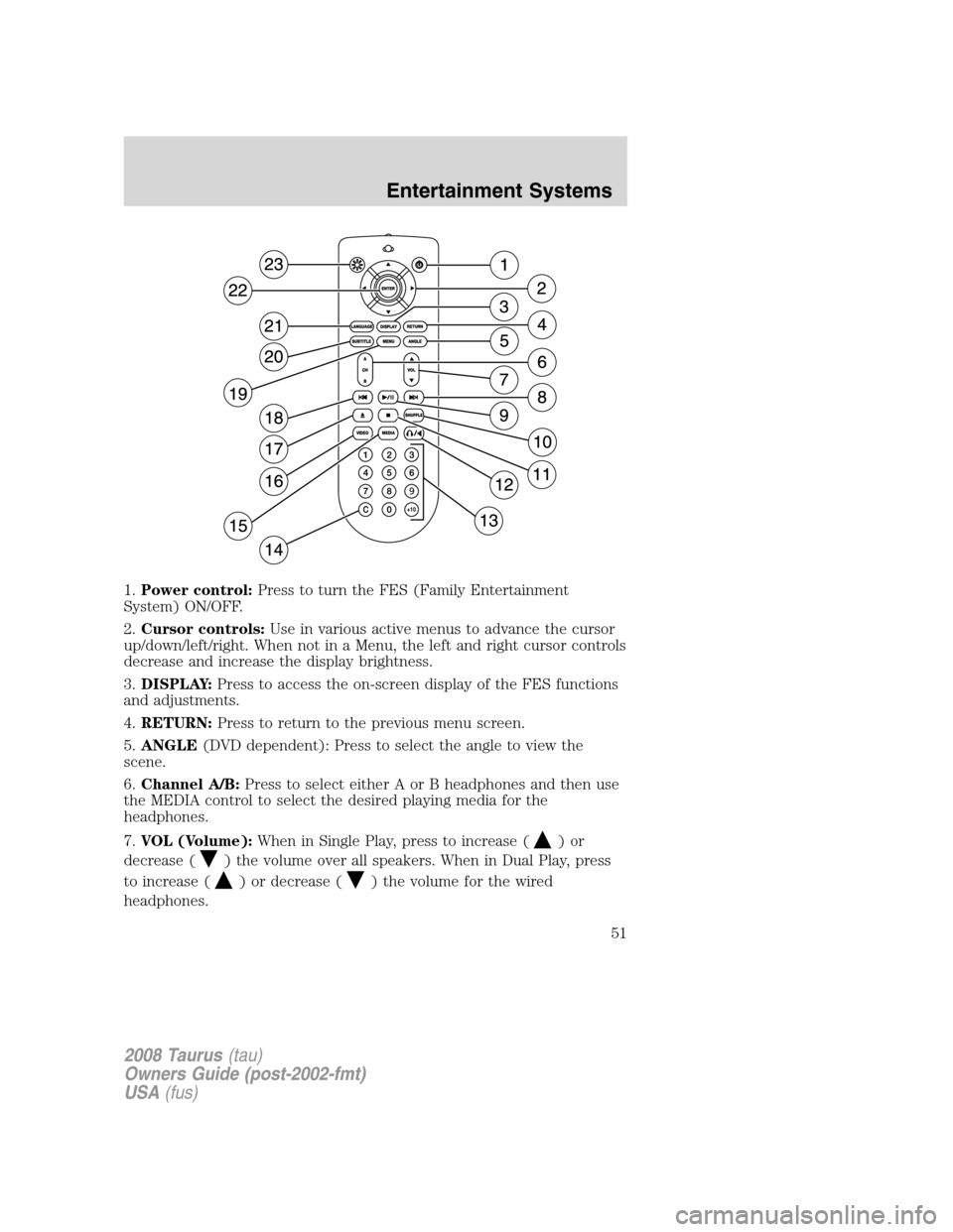 FORD TAURUS 2008 5.G Owners Manual 1.Power control:Press to turn the FES (Family Entertainment
System) ON/OFF.
2.Cursor controls:Use in various active menus to advance the cursor
up/down/left/right. When not in a Menu, the left and rig