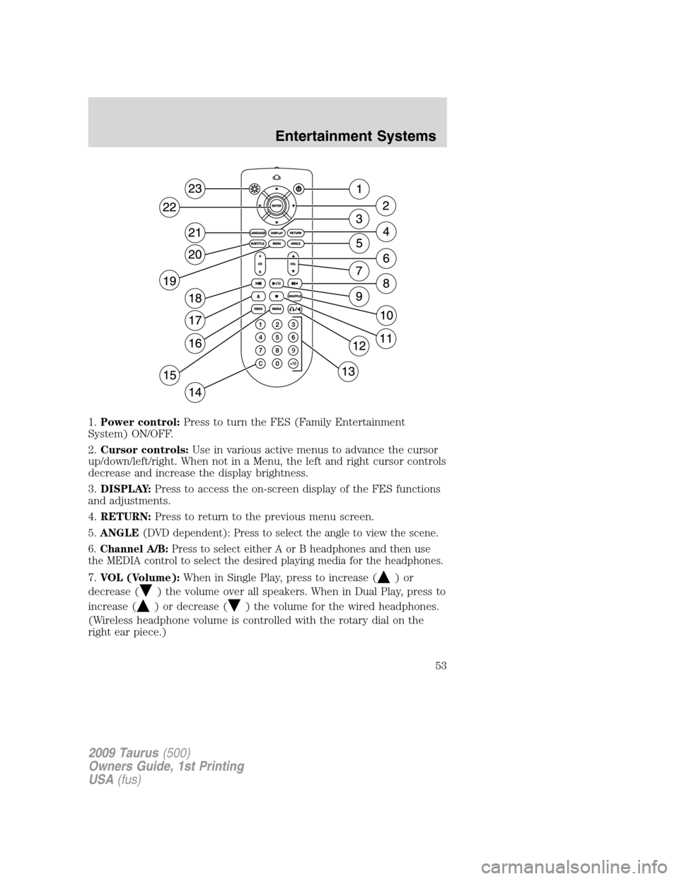 FORD TAURUS 2009 5.G Owners Manual 1.Power control:Press to turn the FES (Family Entertainment
System) ON/OFF.
2.Cursor controls:Use in various active menus to advance the cursor
up/down/left/right. When not in a Menu, the left and rig