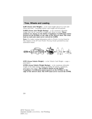 Page 226