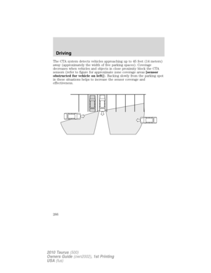 Page 266