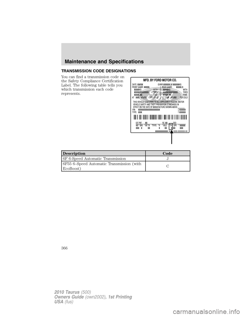 FORD TAURUS 2010 6.G Owners Manual TRANSMISSION CODE DESIGNATIONS
You can find a transmission code on
the Safety Compliance Certification
Label. The following table tells you
which transmission each code
represents.
Description Code
6F