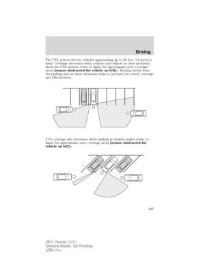 Page 267