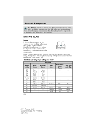 Page 280