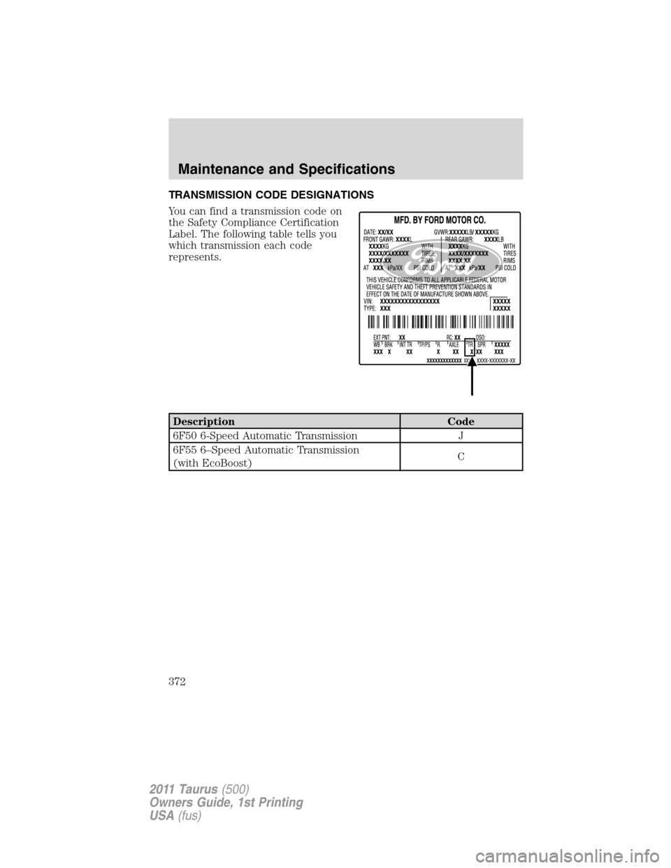 FORD TAURUS 2011 6.G Owners Manual TRANSMISSION CODE DESIGNATIONS
You can find a transmission code on
the Safety Compliance Certification
Label. The following table tells you
which transmission each code
represents.
Description Code
6F