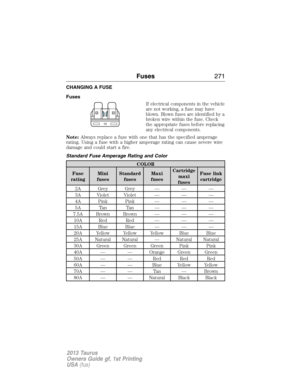 Page 271