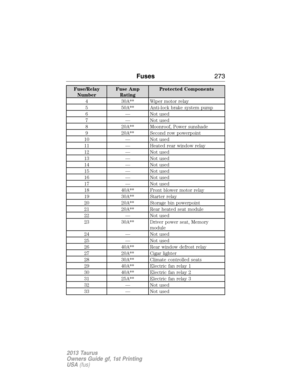 Page 273
