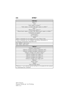Page 396