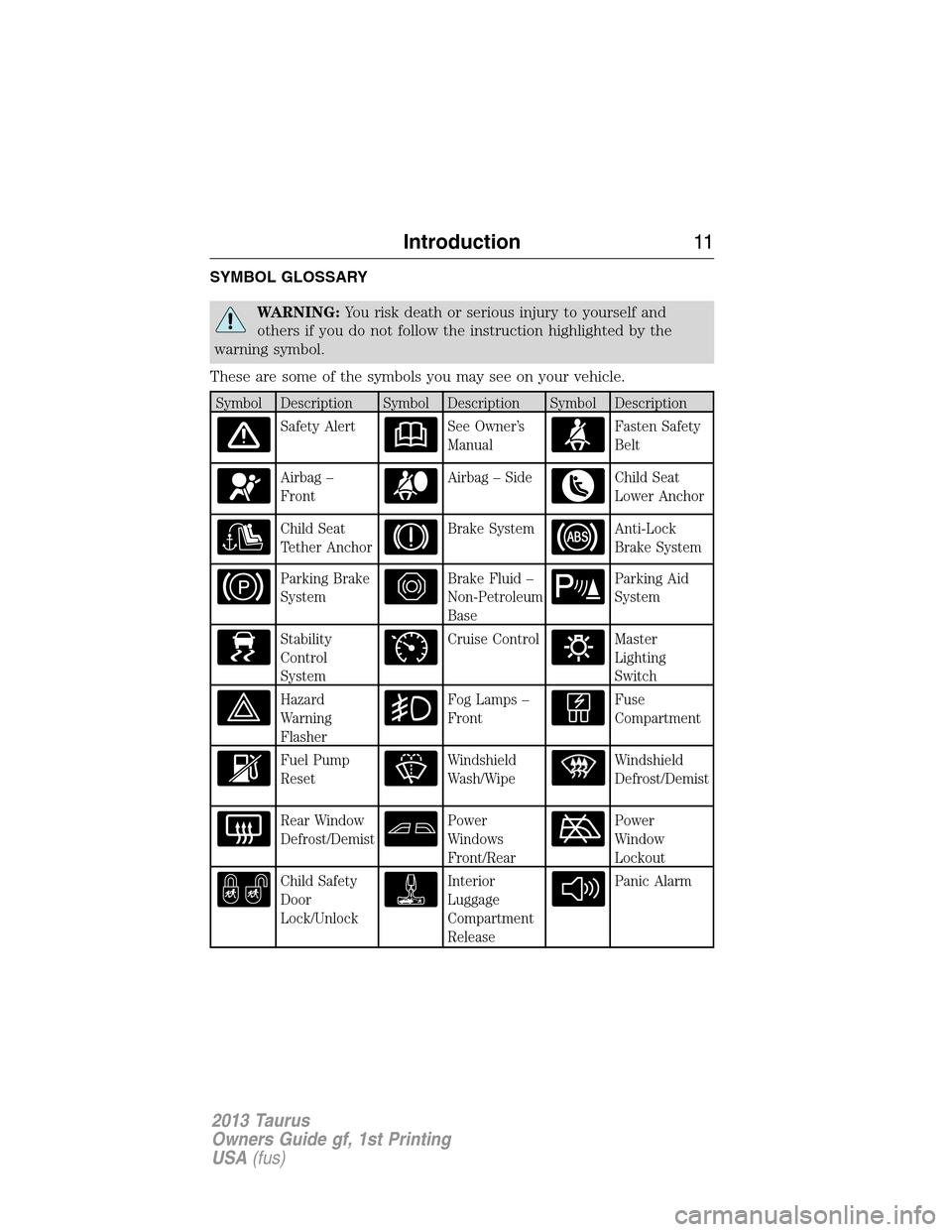 FORD TAURUS 2013 6.G Owners Manual SYMBOL GLOSSARY
WARNING:You risk death or serious injury to yourself and
others if you do not follow the instruction highlighted by the
warning symbol.
These are some of the symbols you may see on you