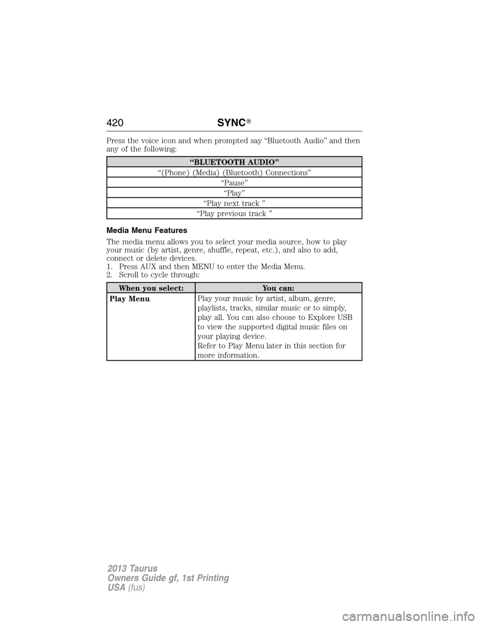 FORD TAURUS 2013 6.G Owners Manual Press the voice icon and when prompted say “Bluetooth Audio” and then
any of the following:
“BLUETOOTH AUDIO”
“(Phone) (Media) (Bluetooth) Connections”
“Pause”
“Play”
“Play next 