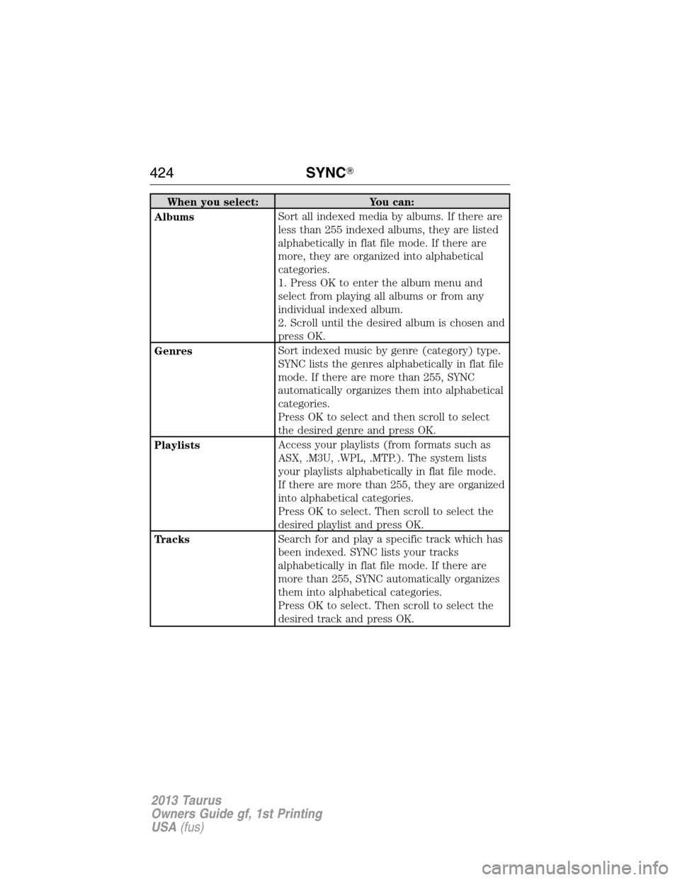 FORD TAURUS 2013 6.G Owners Manual When you select: You can:
AlbumsSort all indexed media by albums. If there are
less than 255 indexed albums, they are listed
alphabetically in flat file mode. If there are
more, they are organized int