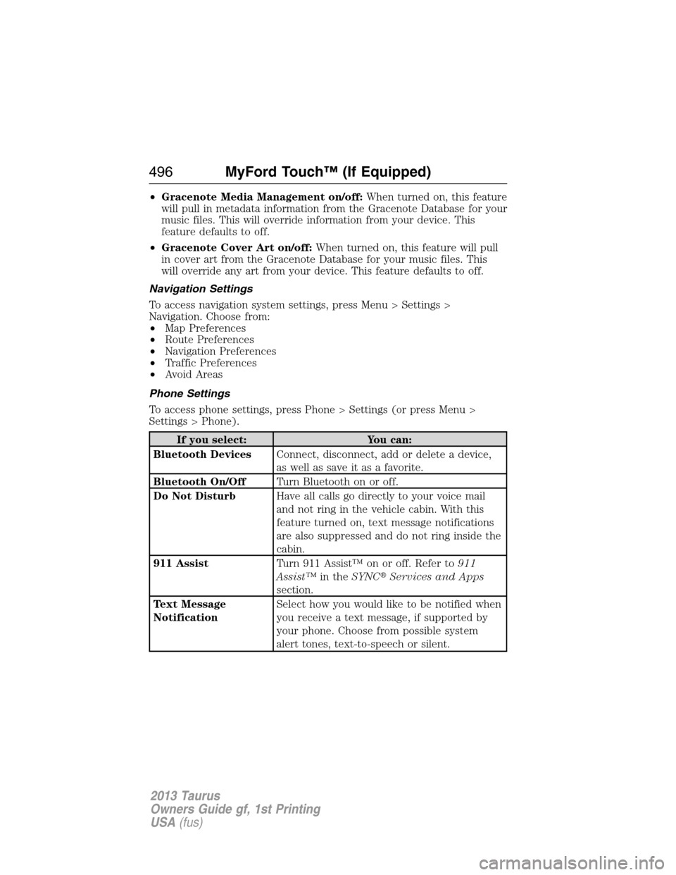 FORD TAURUS 2013 6.G Owners Manual •Gracenote Media Management on/off:When turned on, this feature
will pull in metadata information from the Gracenote Database for your
music files. This will override information from your device. T