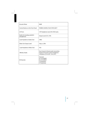Page 27