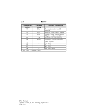 Page 277