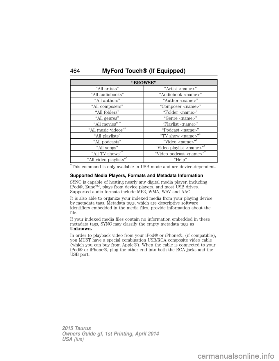 FORD TAURUS 2015 6.G Owners Manual “BROWSE”
“All artists” “Artist <name>”
“All audiobooks” “Audiobook <name>” “All authors” “Author <name>”
“All composers” “Composer <name>” “All folders” “Fold FORD TAURUS 2015 6.G Owners Manual “BROWSE”
“All artists” “Artist <name>”
“All audiobooks” “Audiobook <name>” “All authors” “Author <name>”
“All composers” “Composer <name>” “All folders” “Fold