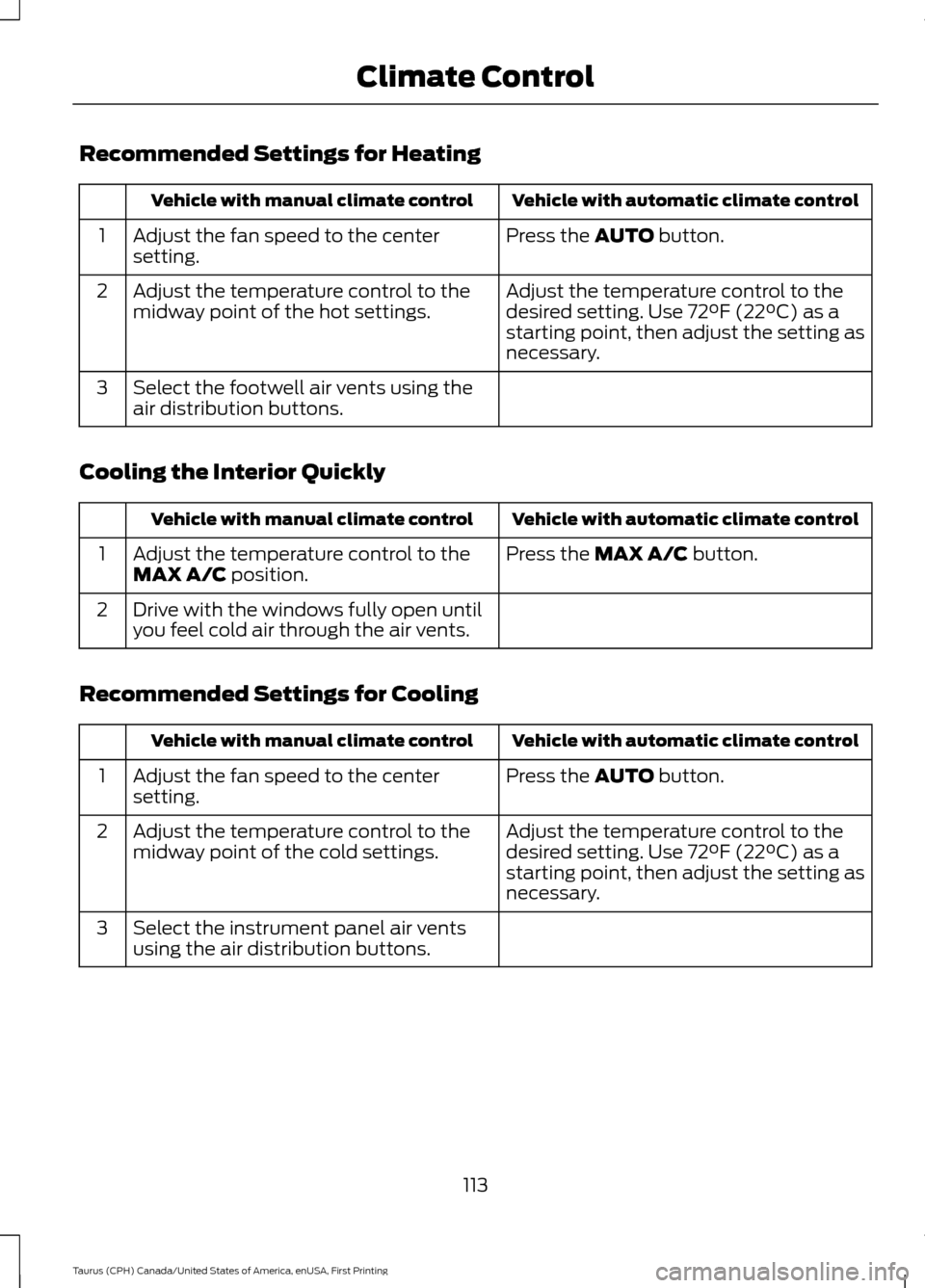 FORD TAURUS 2016 6.G Owners Manual Recommended Settings for Heating
Vehicle with automatic climate control
Vehicle with manual climate control
Press the AUTO button.
Adjust the fan speed to the center
setting.
1
Adjust the temperature 