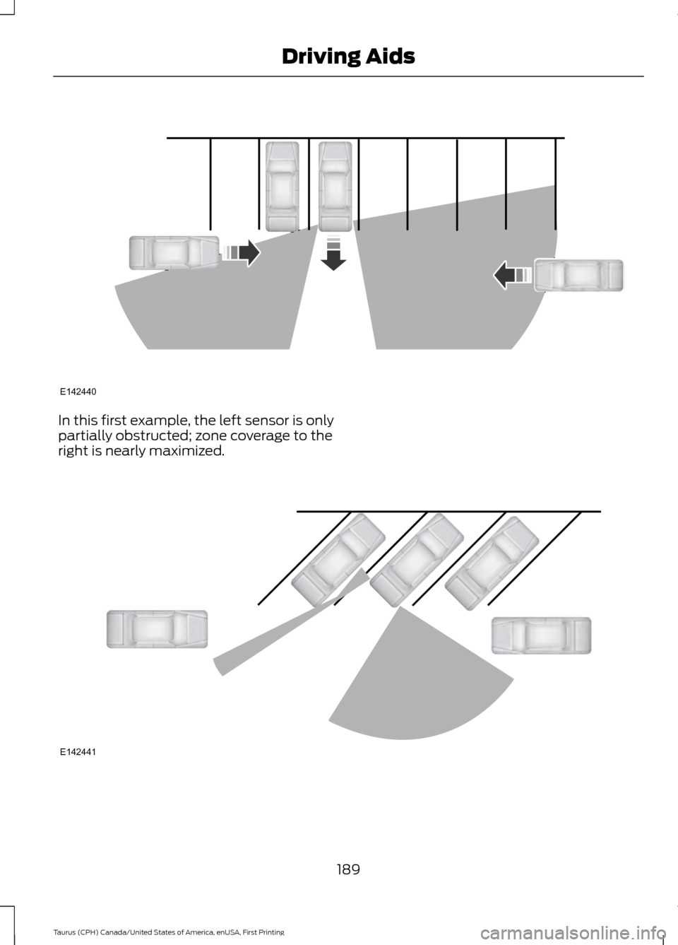 FORD TAURUS 2016 6.G Owners Manual In this first example, the left sensor is only
partially obstructed; zone coverage to the
right is nearly maximized.
189
Taurus (CPH) Canada/United States of America, enUSA, First Printing Driving Aid