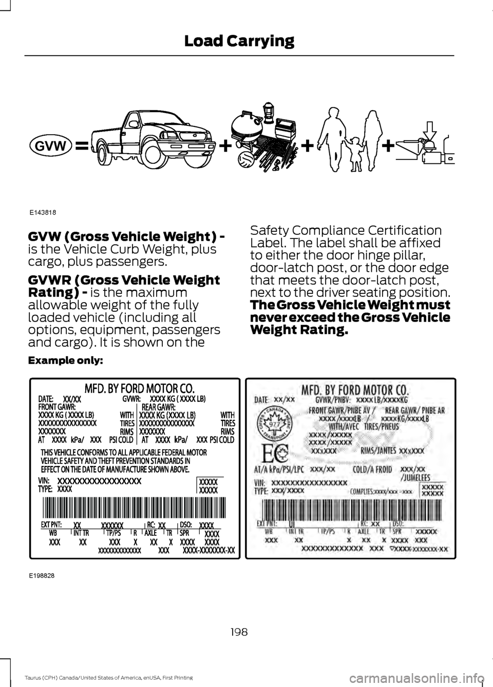 FORD TAURUS 2016 6.G Owners Manual GVW (Gross Vehicle Weight) -
is the Vehicle Curb Weight, plus
cargo, plus passengers.
GVWR (Gross Vehicle Weight
Rating) - is the maximum
allowable weight of the fully
loaded vehicle (including all
op