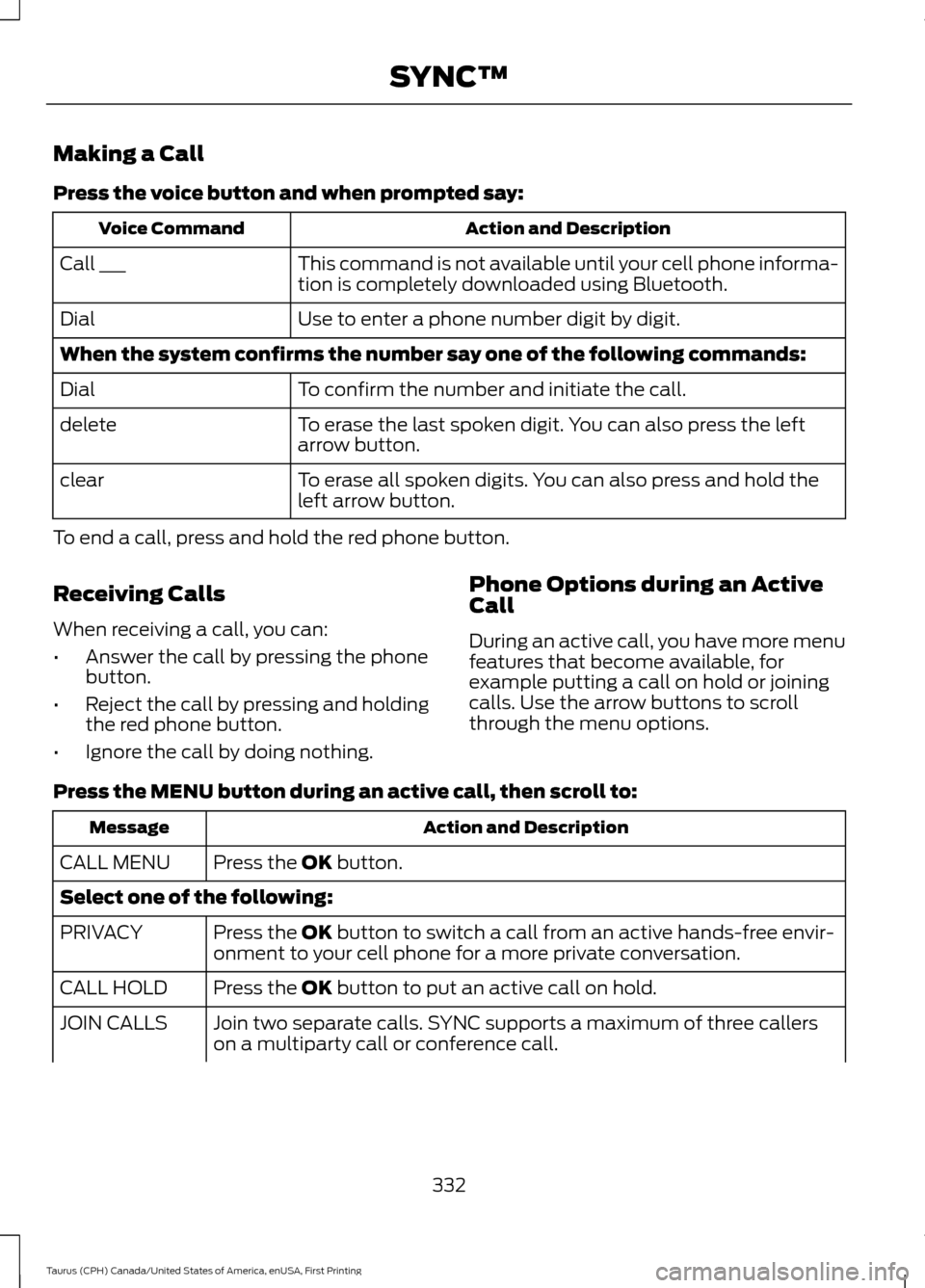 FORD TAURUS 2016 6.G Owners Manual Making a Call
Press the voice button and when prompted say:
Action and Description
Voice Command
This command is not available until your cell phone informa-
tion is completely downloaded using Blueto