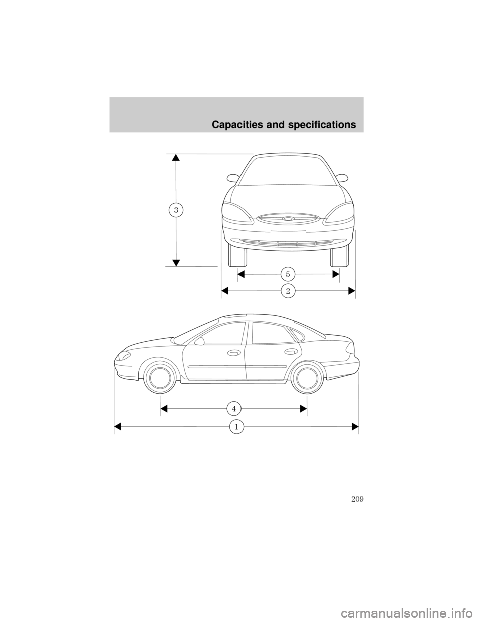 FORD TAURUS 2000 4.G Owners Manual 5
2
3
4
1
Capacities and specifications
209 