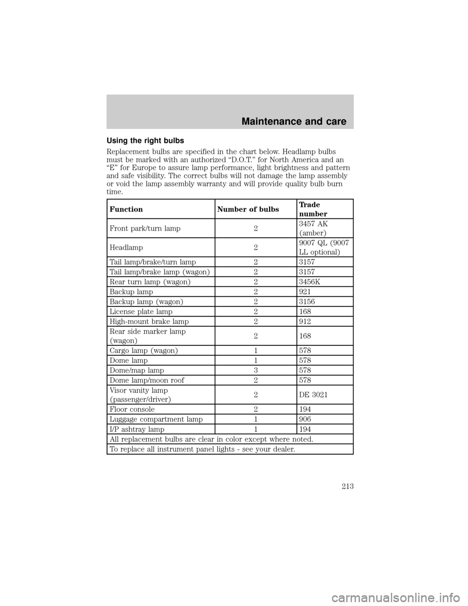 FORD TAURUS 2001 4.G Owners Manual Using the right bulbs
Replacement bulbs are specified in the chart below. Headlamp bulbs
must be marked with an authorized ªD.O.T.º for North America and an
ªEº for Europe to assure lamp performan FORD TAURUS 2001 4.G Owners Manual Using the right bulbs
Replacement bulbs are specified in the chart below. Headlamp bulbs
must be marked with an authorized ªD.O.T.º for North America and an
ªEº for Europe to assure lamp performan