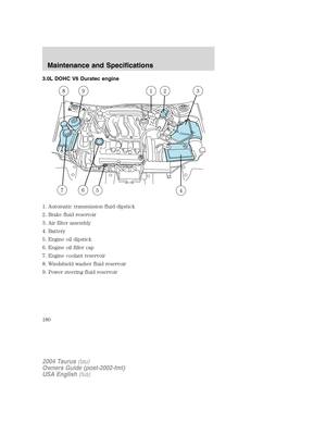 Page 180