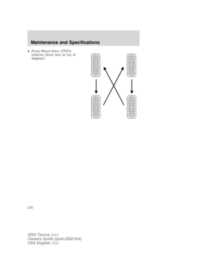 Page 216