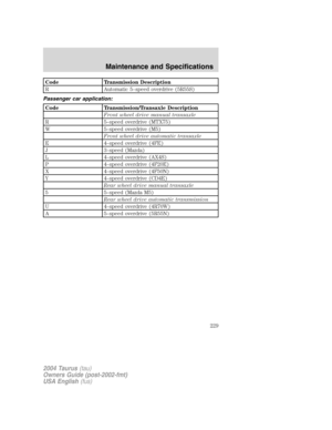Page 229