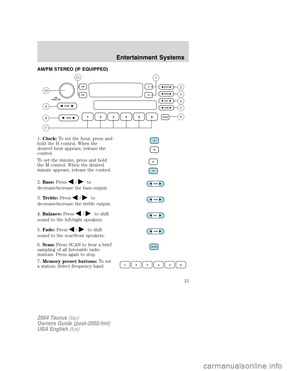 FORD TAURUS 2004 4.G Owners Manual AM/FM STEREO (IF EQUIPPED)
1.Clock:To set the hour, press and
hold the H control. When the
desired hour appears, release the
control.
To set the minute, press and hold
the M control. When the desired

