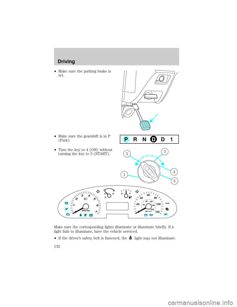 FORD TAURUS 2005 4.G Owners Manual ²Make sure the parking brake is
set.
²Make sure the gearshift is in P
(Park).
²Turn the key to 4 (ON) without
turning the key to 5 (START).
Make sure the corresponding lights illuminate or illumina