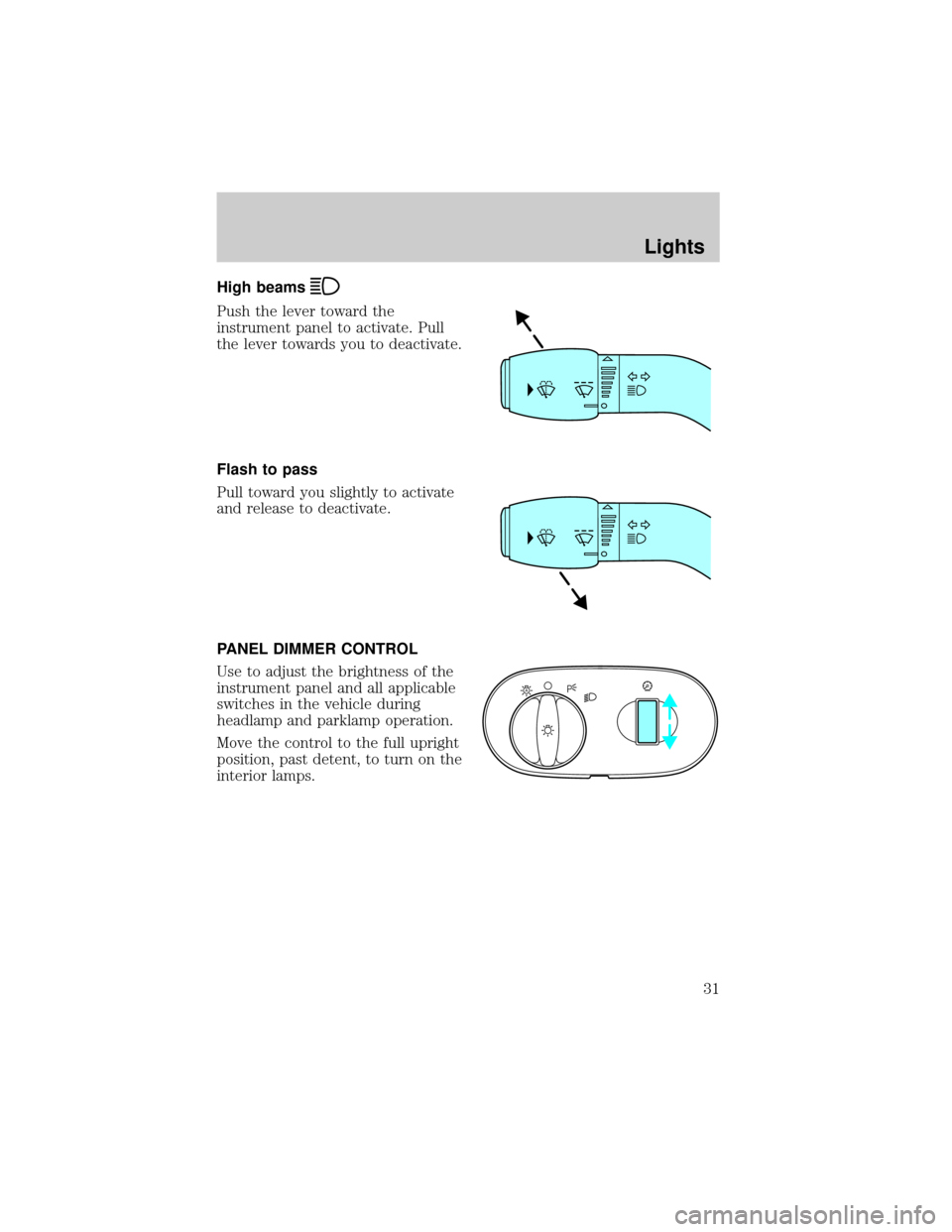 FORD TAURUS 2005 4.G Owners Manual High beams
Push the lever toward the
instrument panel to activate. Pull
the lever towards you to deactivate.
Flash to pass
Pull toward you slightly to activate
and release to deactivate.
PANEL DIMMER 