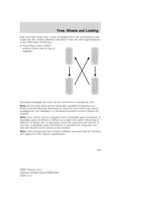 Page 129