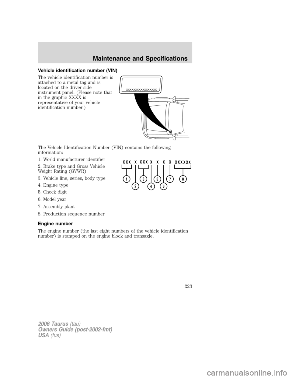 FORD TAURUS 2006 4.G Owners Manual Vehicle identification number (VIN)
The vehicle identification number is
attached to a metal tag and is
located on the driver side
instrument panel. (Please note that
in the graphic XXXX is
representa