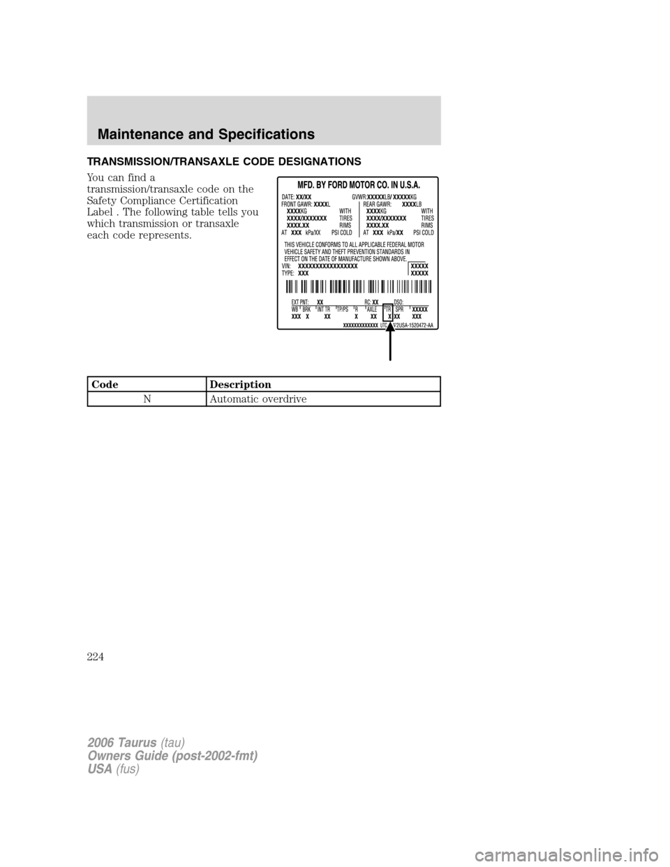 FORD TAURUS 2006 4.G Owners Manual TRANSMISSION/TRANSAXLE CODE DESIGNATIONS
You can find a
transmission/transaxle code on the
Safety Compliance Certification
Label . The following table tells you
which transmission or transaxle
each co
