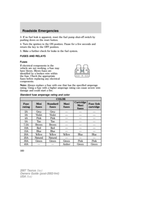 Page 160