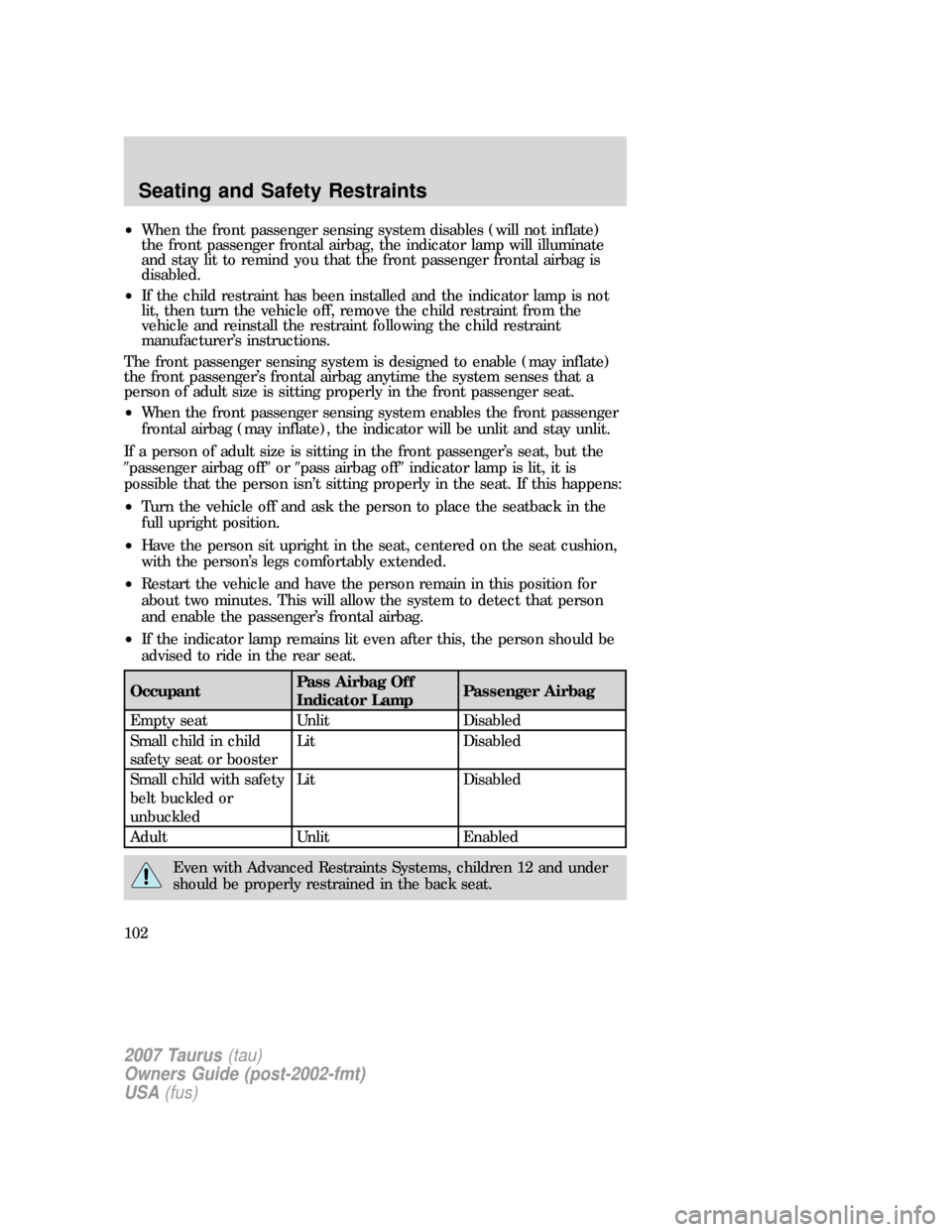 FORD TAURUS 2007 4.G Owners Manual •When the front passenger sensing system disables (will not inflate)
the front passenger frontal airbag, the indicator lamp will illuminate
and stay lit to remind you that the front passenger fronta