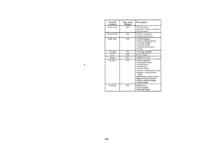Page 270
