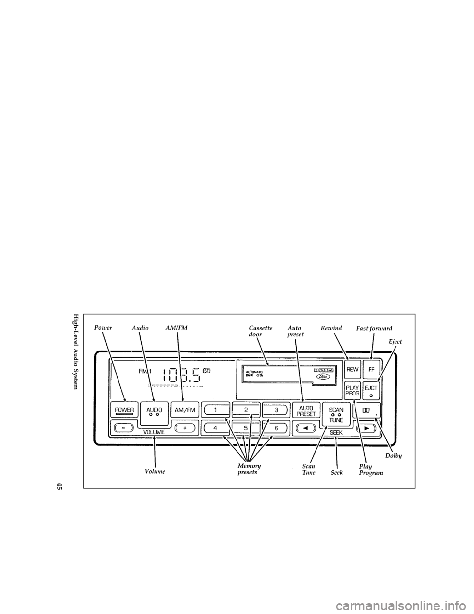 FORD THUNDERBIRD 1997 10.G Owners Manual 45 % [AS43455( BC )02/95]
full page art:0060575-C
High-Level Audio System
File:04rcasb.ex
Update:Thu May 30 10:55:25 1996 