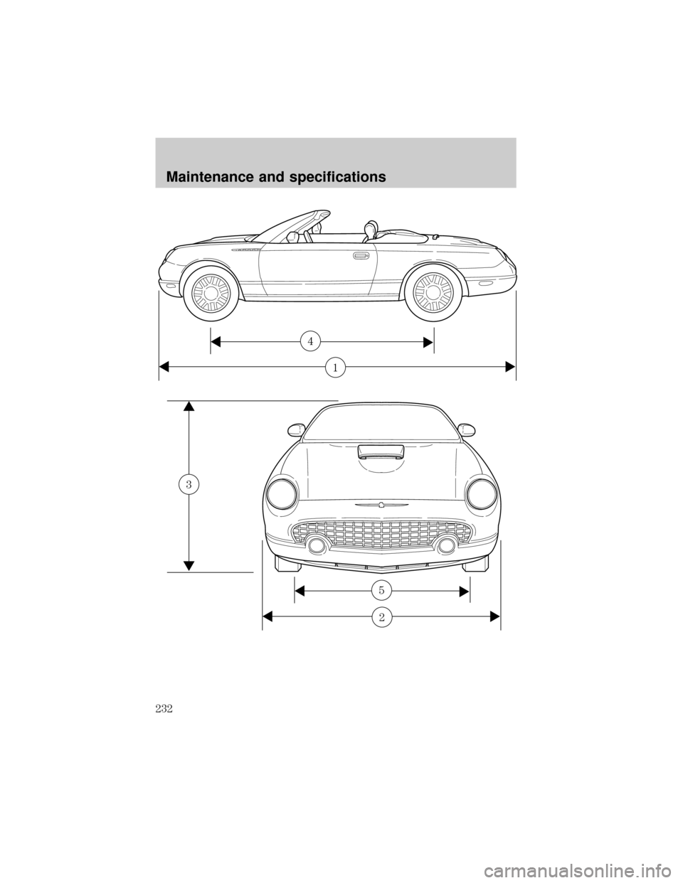 FORD THUNDERBIRD 2002 11.G Owners Manual 4
1
3
5
2
Maintenance and specifications
232 