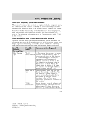 Page 229