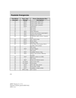 Page 272