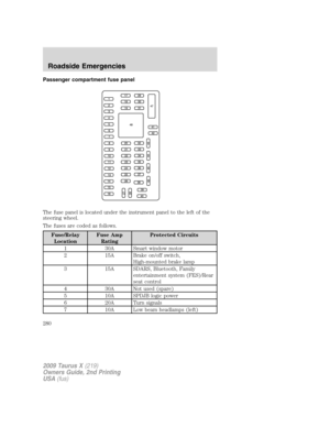 Page 280