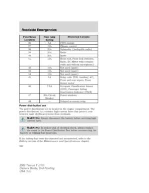 Page 282