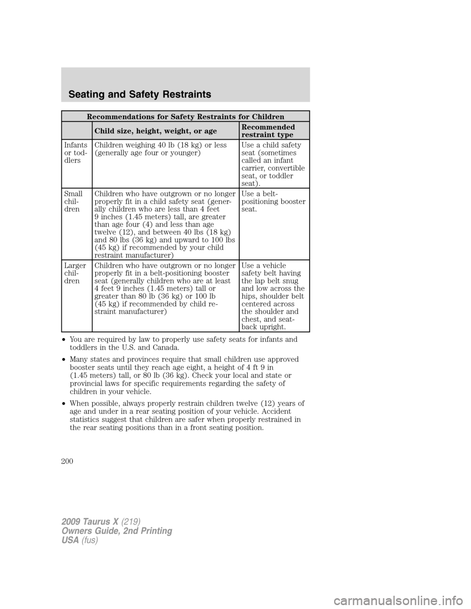 FORD TAURUS X 2009 1.G Owners Manual Recommendations for Safety Restraints for Children
Child size, height, weight, or ageRecommended
restraint type
Infants
or tod-
dlersChildren weighing 40 lb (18 kg) or less
(generally age four or youn FORD TAURUS X 2009 1.G Owners Manual Recommendations for Safety Restraints for Children
Child size, height, weight, or ageRecommended
restraint type
Infants
or tod-
dlersChildren weighing 40 lb (18 kg) or less
(generally age four or youn