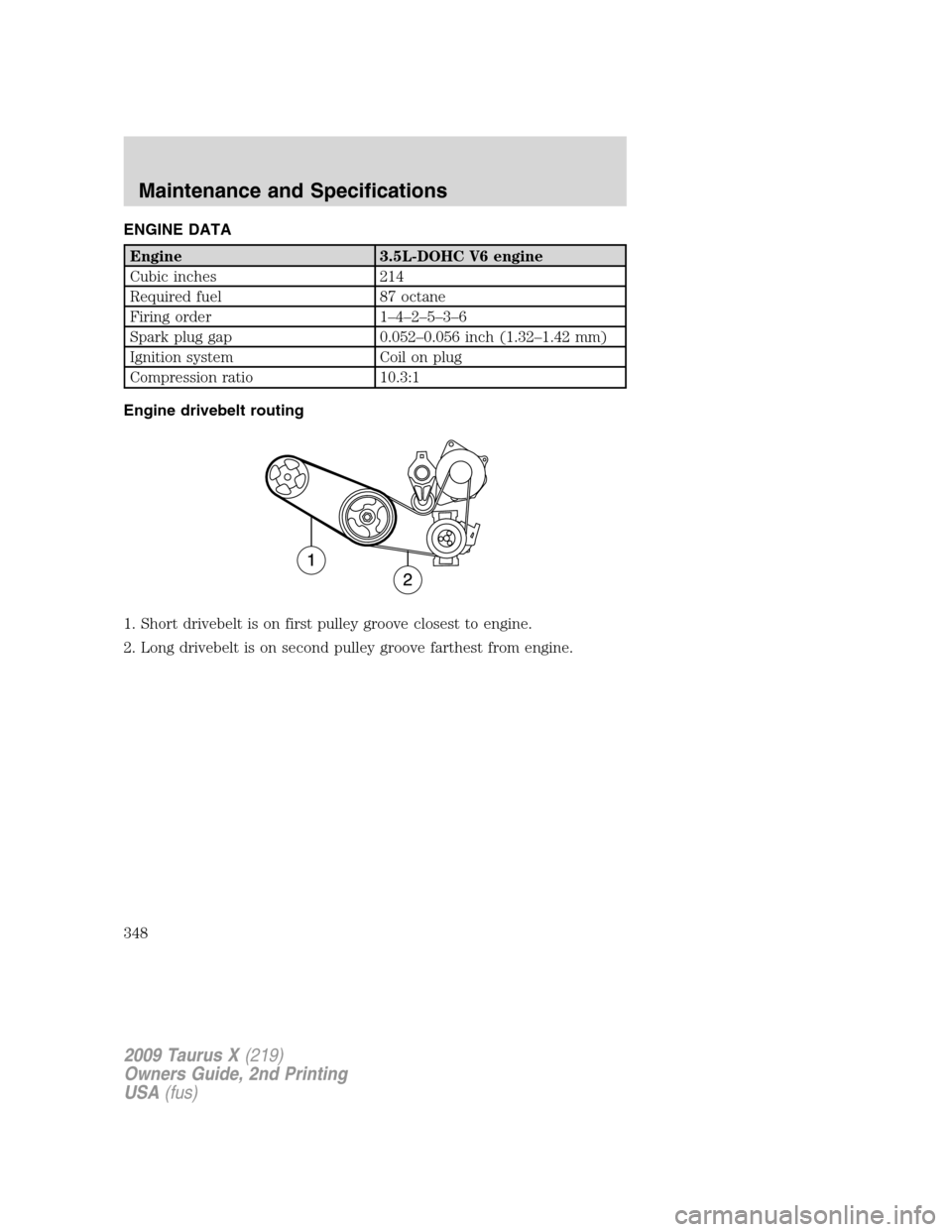 FORD TAURUS X 2009 1.G Owners Manual ENGINE DATA
Engine 3.5L-DOHC V6 engine
Cubic inches 214
Required fuel 87 octane
Firing order 1–4–2–5–3–6
Spark plug gap 0.052–0.056 inch (1.32–1.42 mm)
Ignition system Coil on plug
Compr