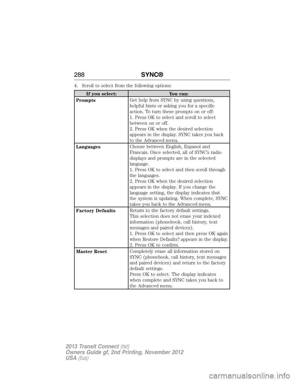 FORD TRANSIT CONNECT 2013 1.G Owners Manual 4. Scroll to select from the following options:
If you select: You can:
PromptsGet help from SYNC by using questions,
helpful hints or asking you for a specific
action. To turn these prompts on or off