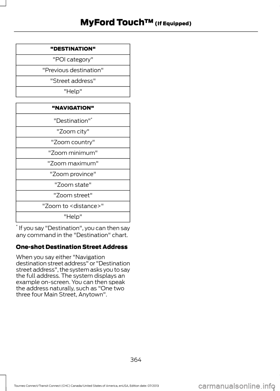 FORD TRANSIT CONNECT 2014 2.G Owners Manual "DESTINATION"
"POI category"
"Previous destination" "Street address" "Help" "NAVIGATION"
"Destination" *
"Zoom city"
"Zoom country"
"Zoom minimum"
"Zoom maximum" "Zoom province" "Zoom state"
"Zoom str